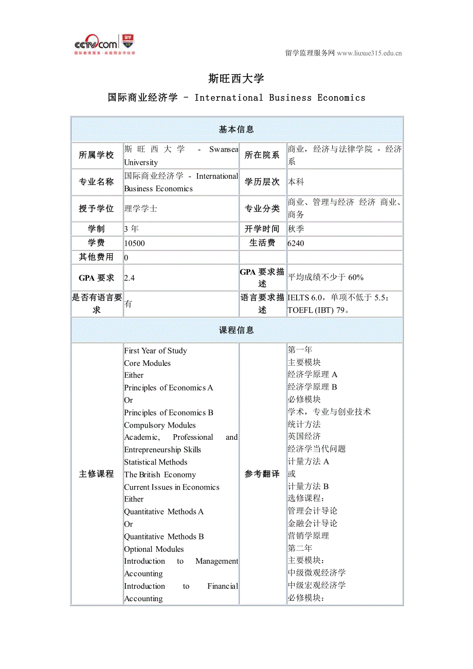 斯旺西大学国际商业经济学_第1页