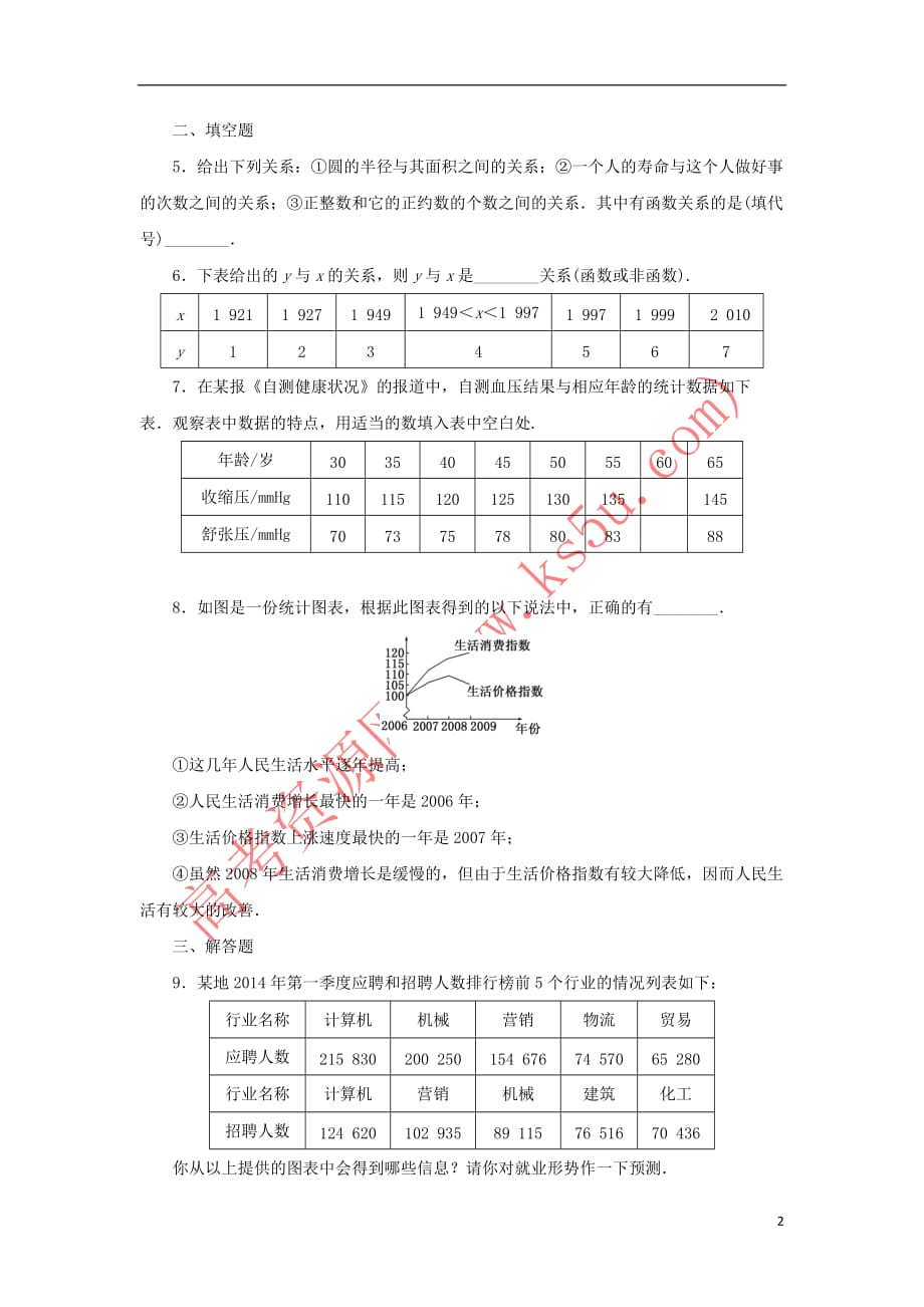 2017－2018学年高中数学 课时达标训练（五）北师大版必修1_第2页