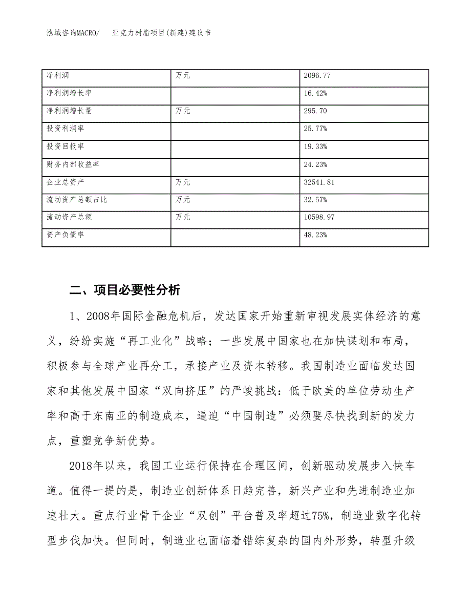 亚克力树脂项目(新建)建议书.docx_第3页