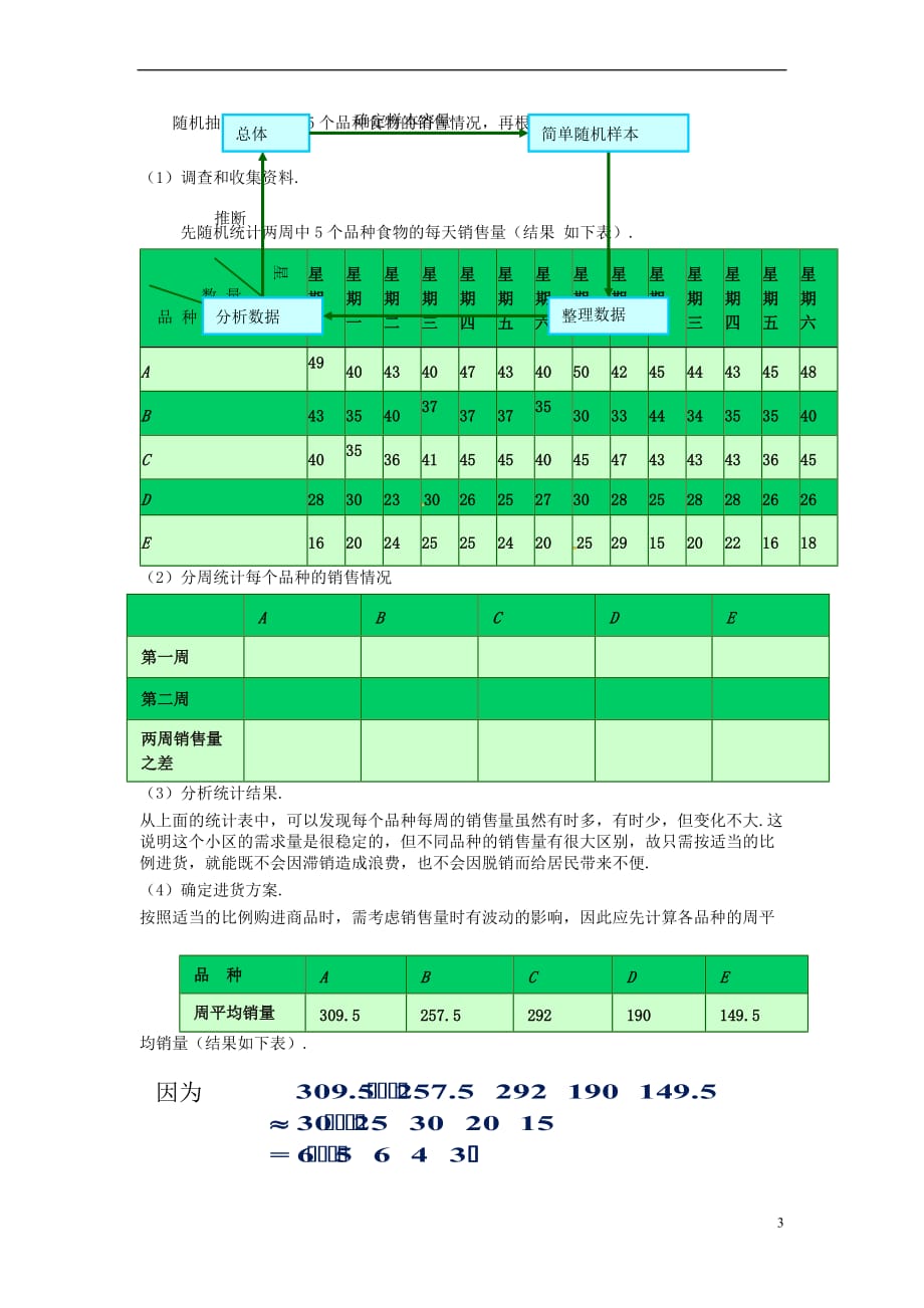 2017九年级数学上册 5.2 统计的简单应用学案（无答案）（新版）湘教版_第3页