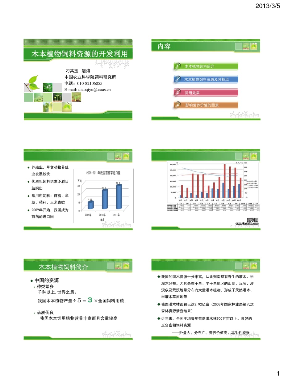 新型饲料资源开发-木本植物饲料资源的开发利用资料_第1页