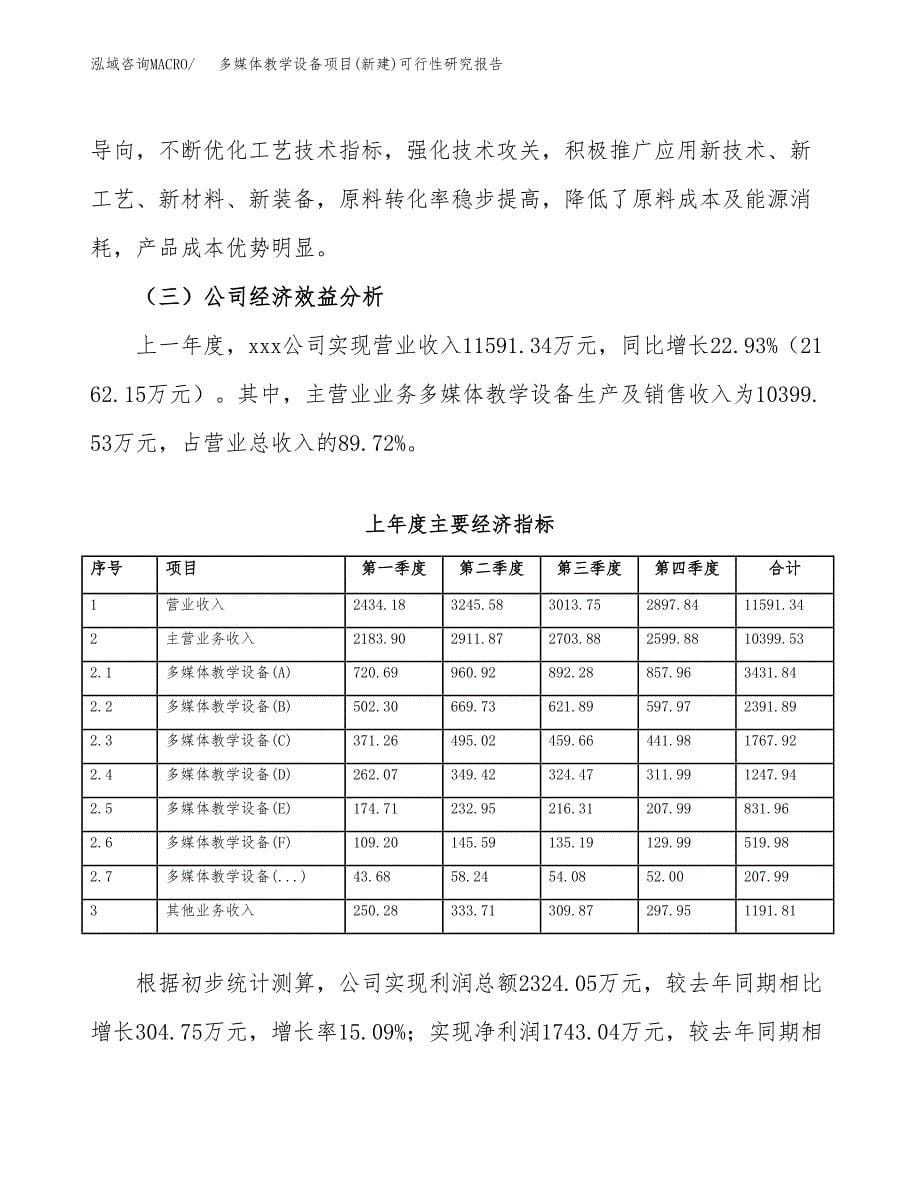 多媒体教学设备项目(新建)可行性研究报告.docx_第5页