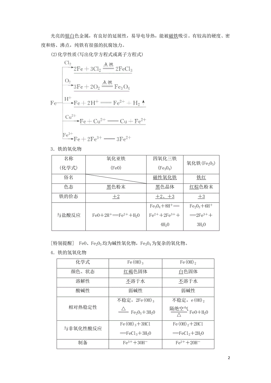 2017－2018学年高中化学 第2章 元素与物质世界 第3节 氧化剂和还原剂（第3课时）探究铁及其化合物的氧化性或还原性教学案 鲁科版必修1_第2页