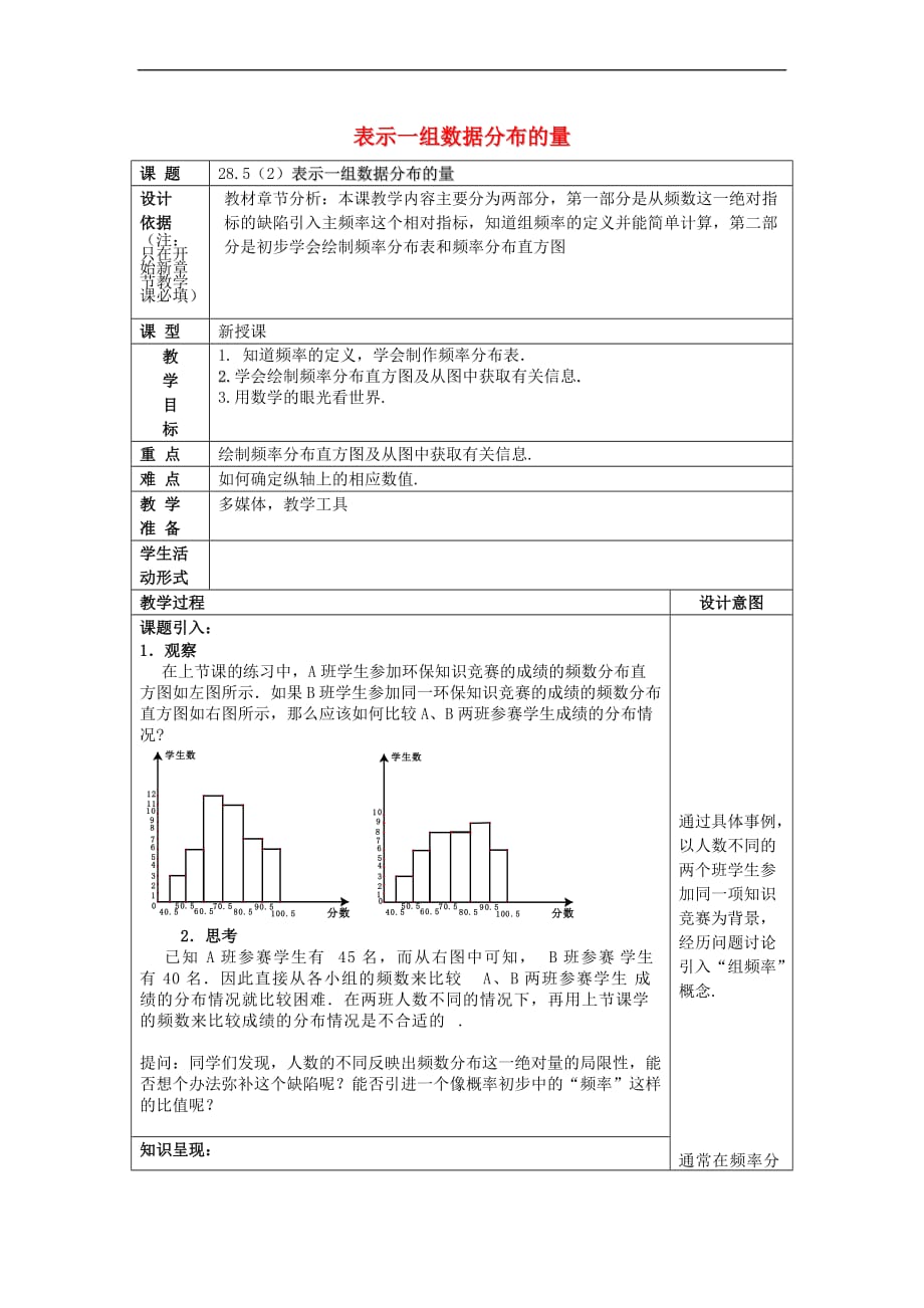 2017春九年级数学下册 28.5 表示一组数据分布的量（2）教案 沪教版五四制_第1页