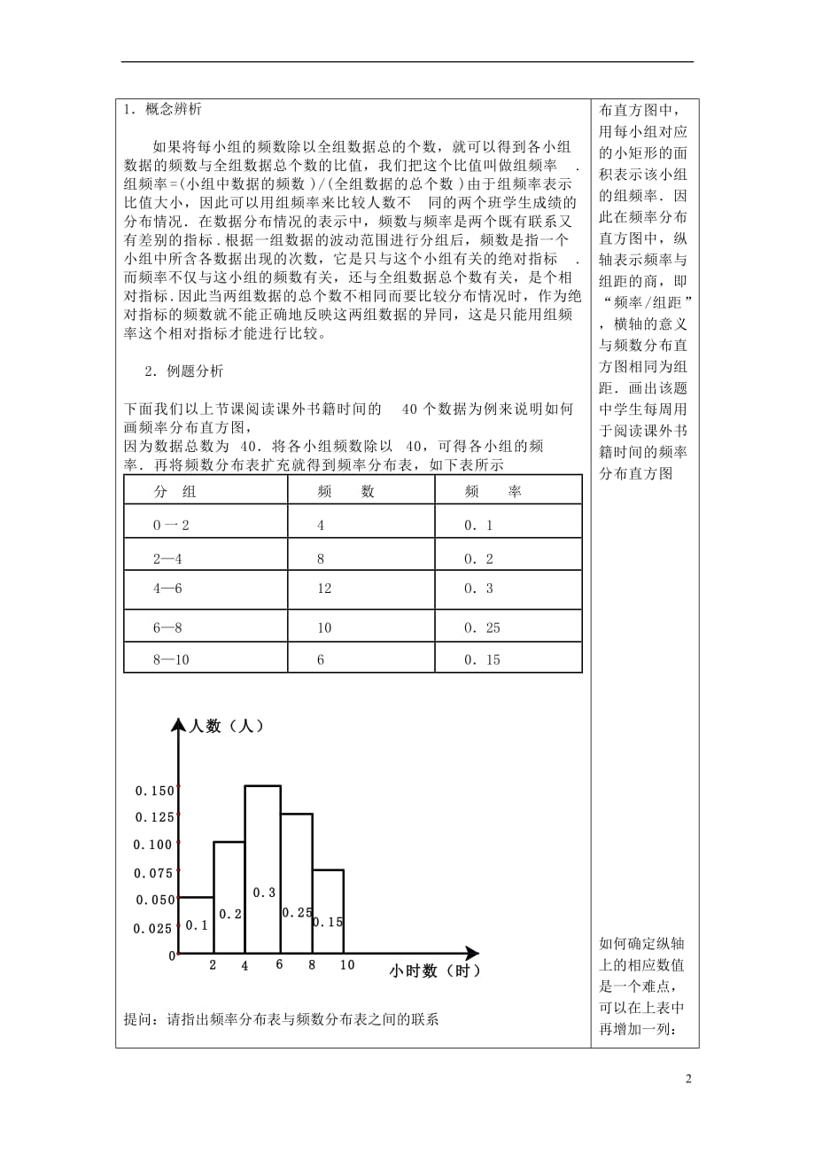 2017春九年级数学下册 28.5 表示一组数据分布的量（2）教案 沪教版五四制_第2页