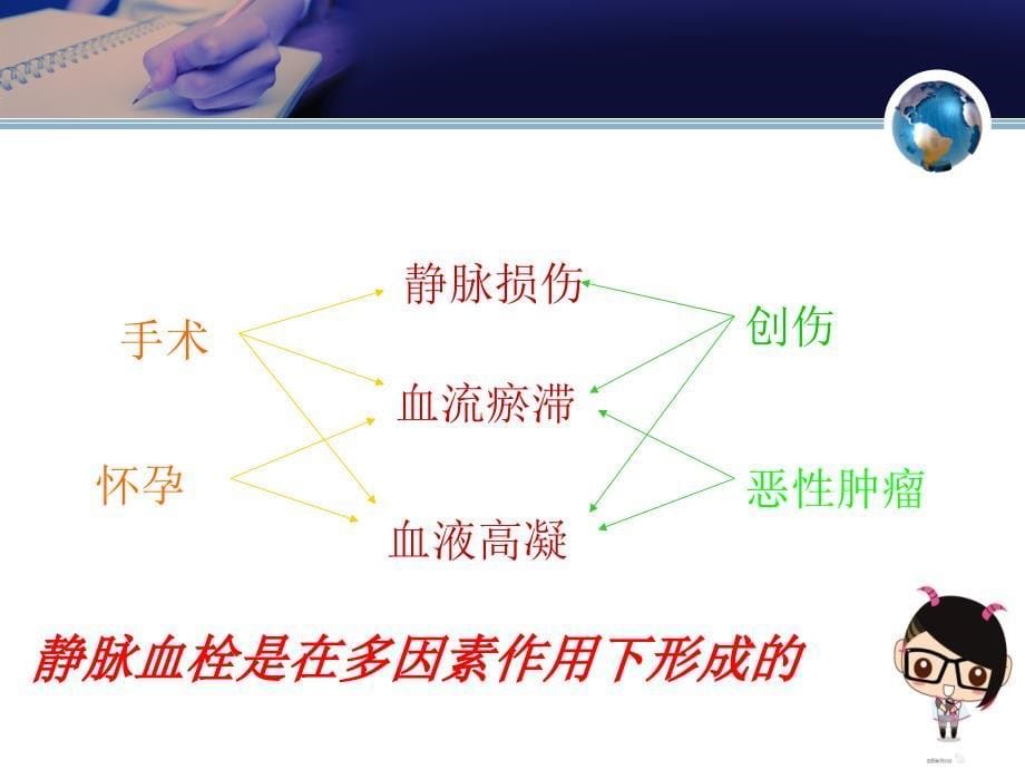 下肢深静脉血栓形成的相关知识与护理_第5页