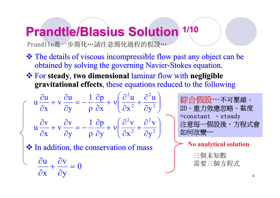流体力学动量方程求解Blasiusfunction资料_第4页