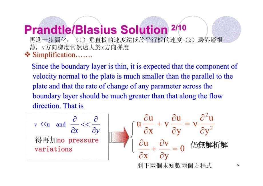 流体力学动量方程求解Blasiusfunction资料_第5页