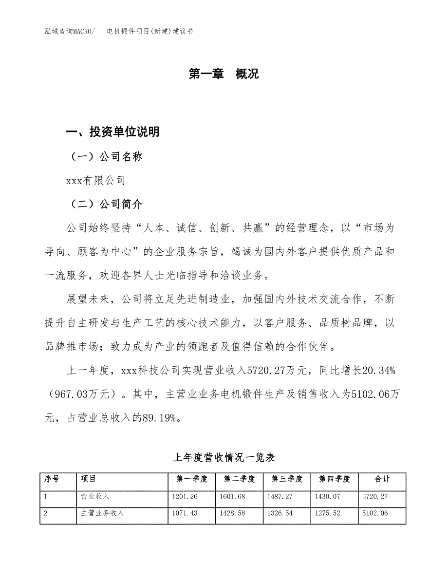 电机锻件项目(新建)建议书.docx_第1页