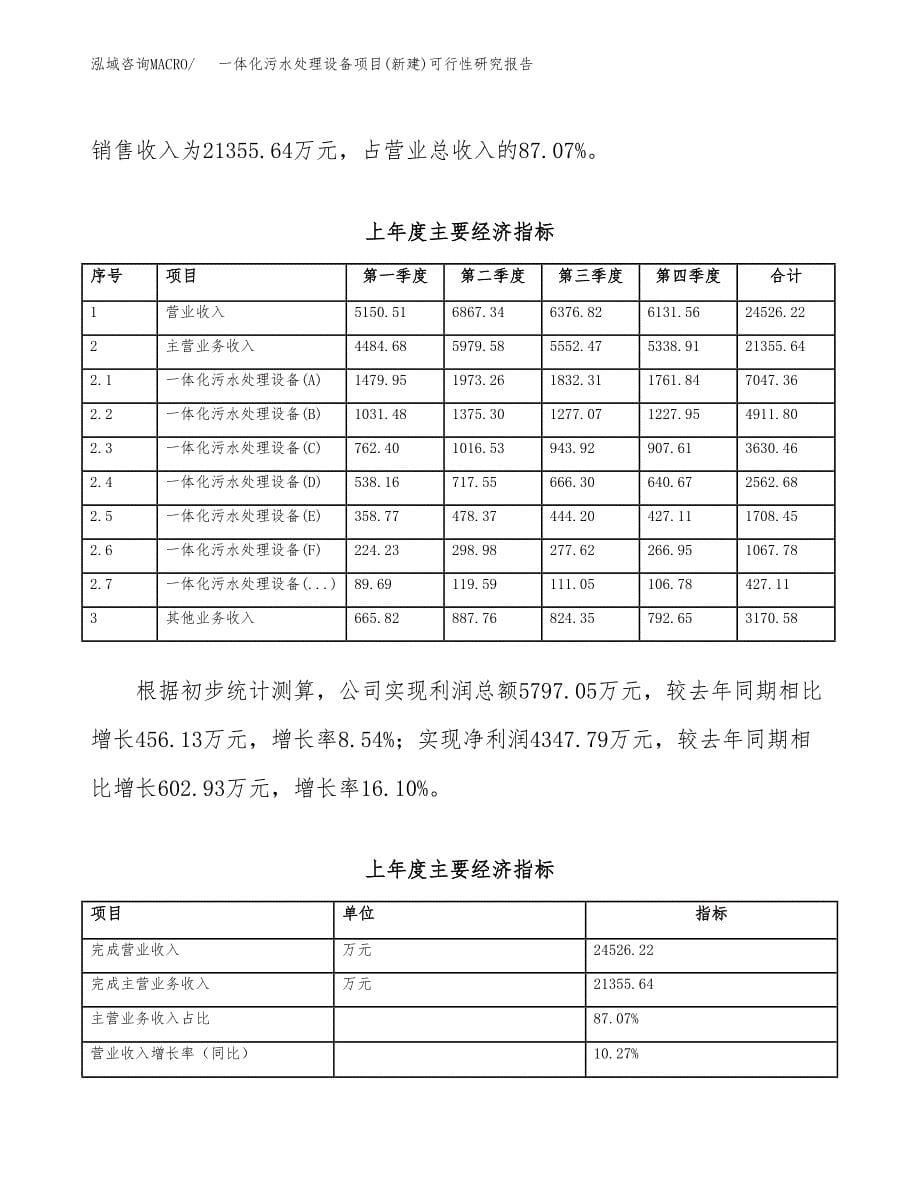 一体化污水处理设备项目(新建)可行性研究报告.docx_第5页