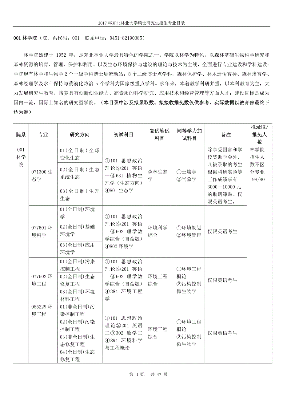 东北林业大学2017研究生招生目录_第1页