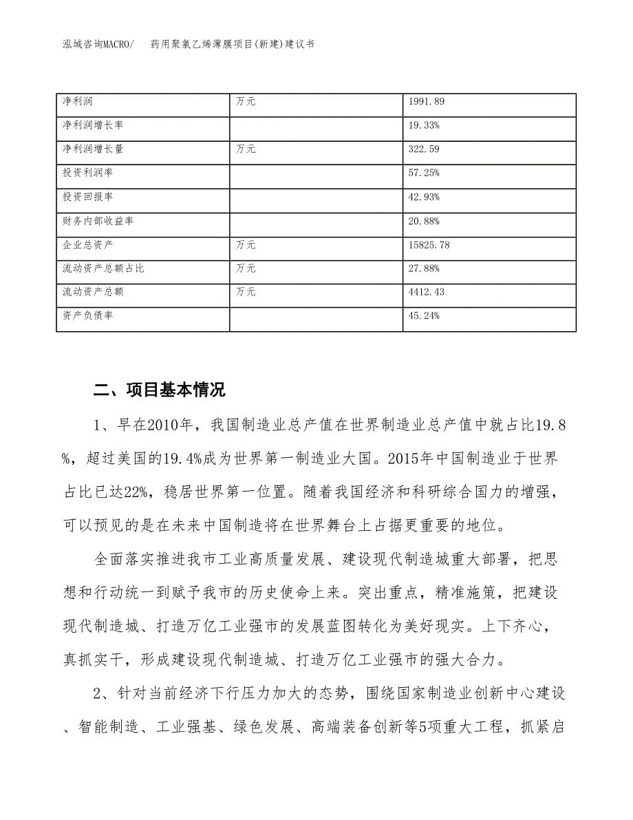 药用聚氯乙烯薄膜项目(新建)建议书.docx_第3页