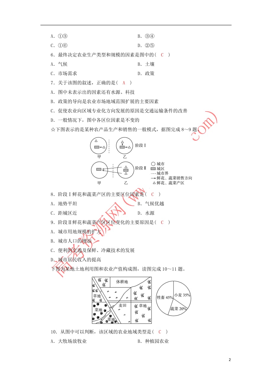 2017年高中地理 第三单元 农业与地理环境单元测试试题 新人教版必修2_第2页