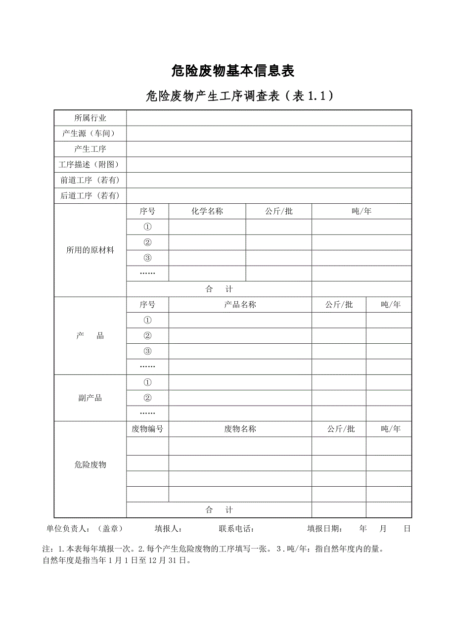 山东省危险废物管理台账资料_第3页