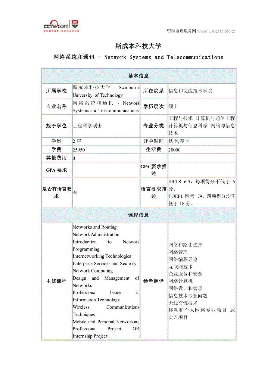 斯威本科技大学网络系统和通讯专业硕士_第1页