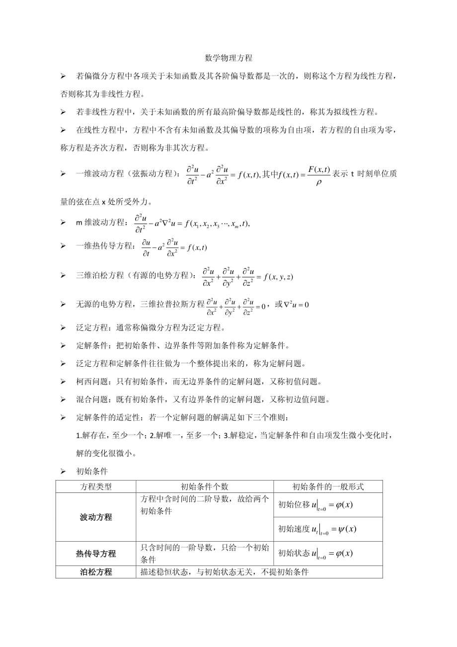 数学物理方程总结(选择填空)_第1页