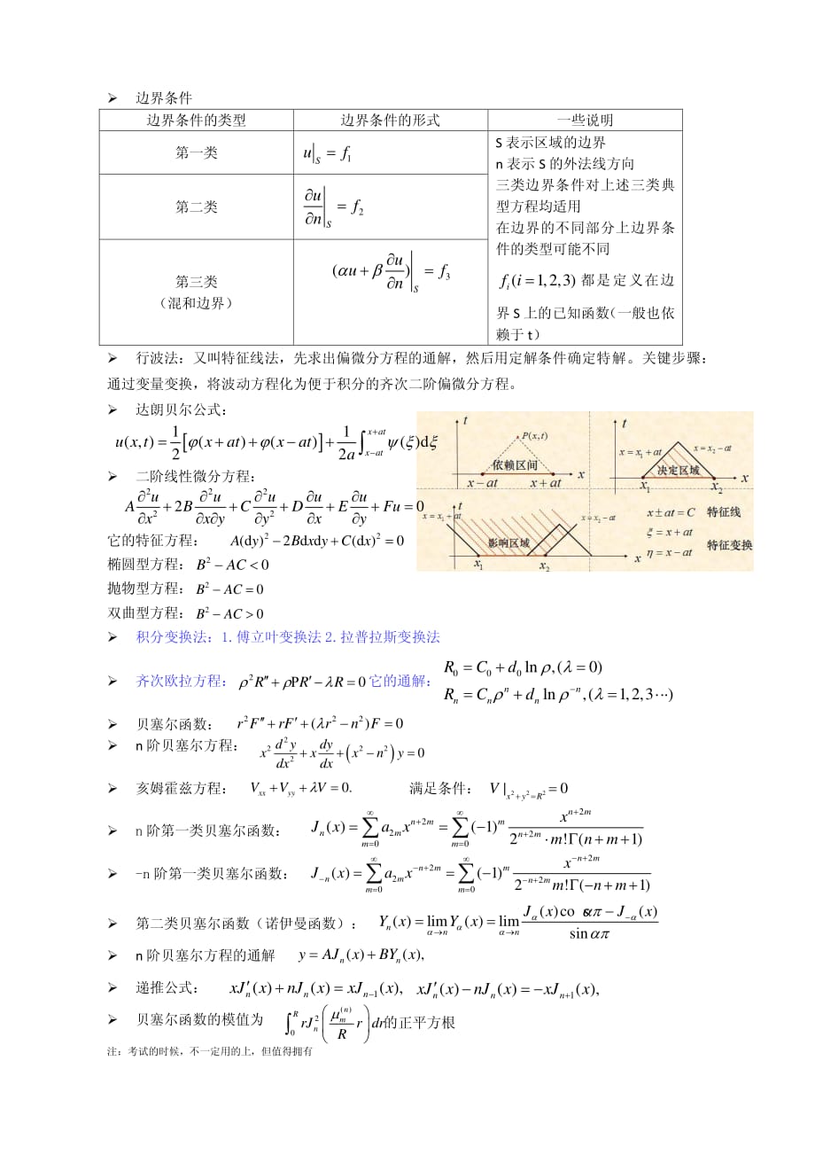 数学物理方程总结(选择填空)_第2页