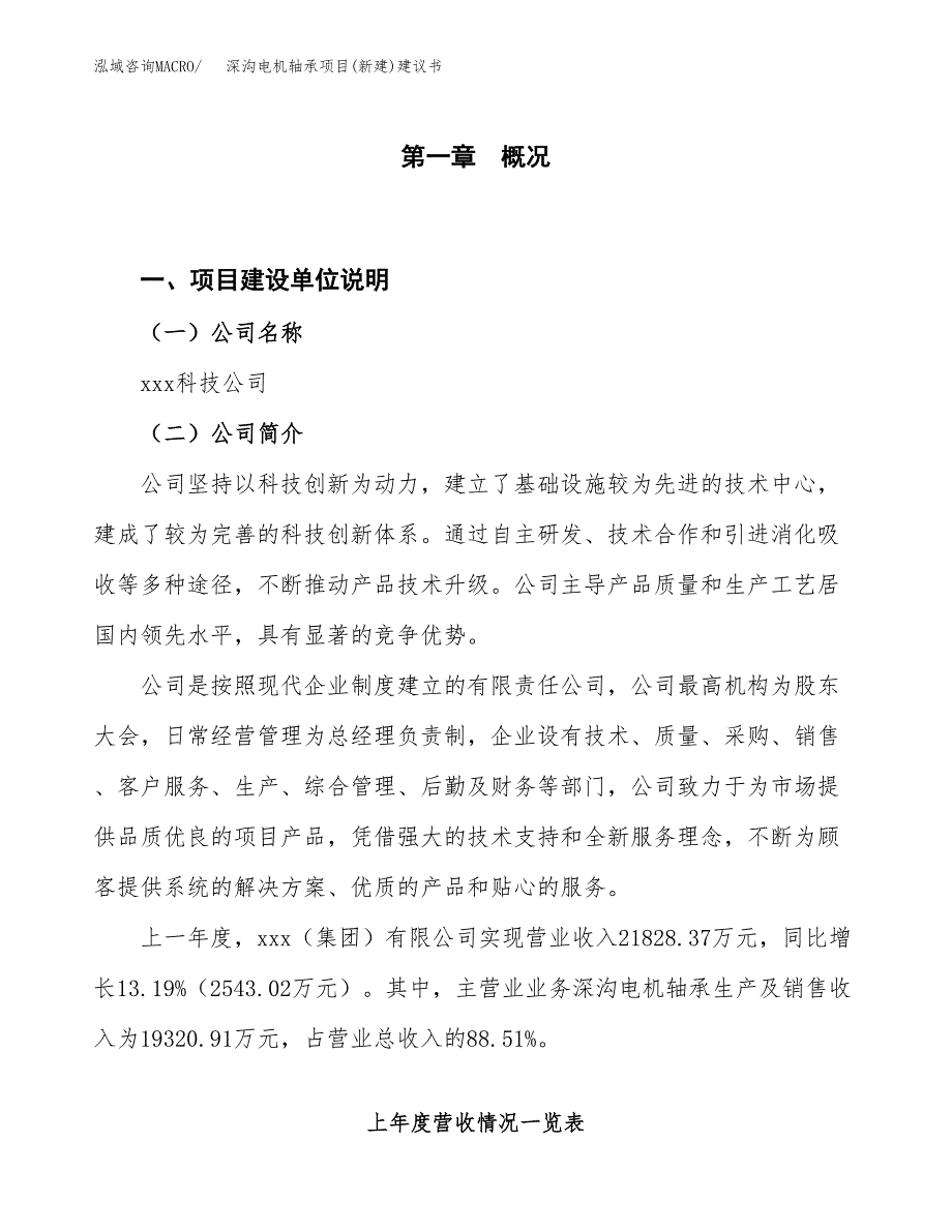 深沟电机轴承项目(新建)建议书.docx_第1页