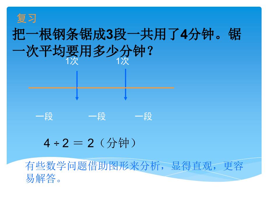 8-数学广角数与形单元课件36p_第2页