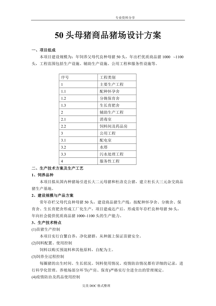 50头母猪商品猪场设计方案及对策_第1页