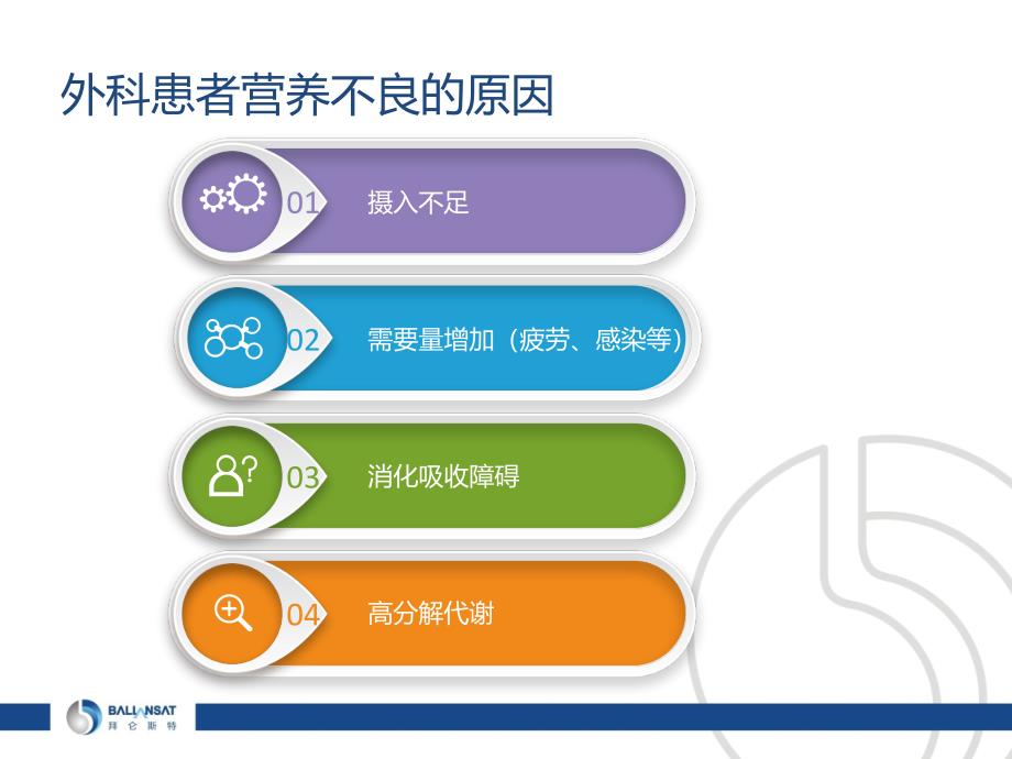 外科患者的营养支持2017版资料_第4页