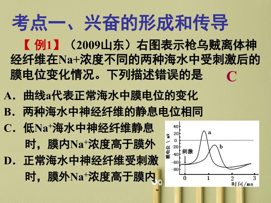 人和动物生命活动调神经调_第4页