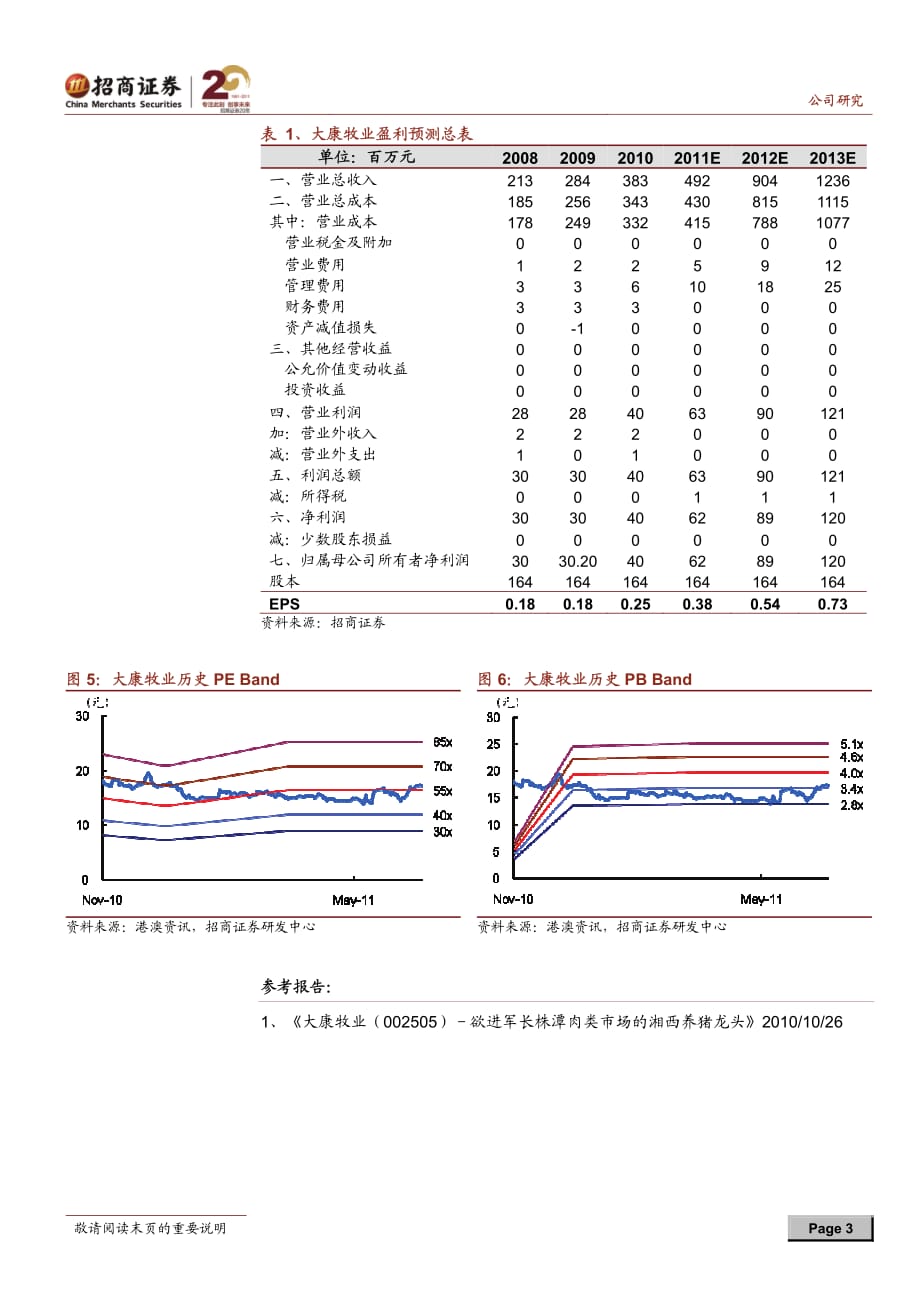 招商证券_公司研究_大康牧业(002505)-猪价上涨带来公司业绩大幅提升(无评级-无)_黄珺,胡乔_20110707_第3页