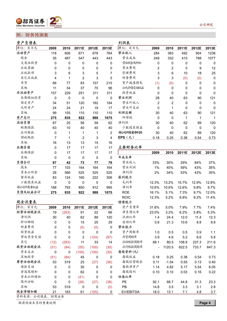 招商证券_公司研究_大康牧业(002505)-猪价上涨带来公司业绩大幅提升(无评级-无)_黄珺,胡乔_20110707_第4页