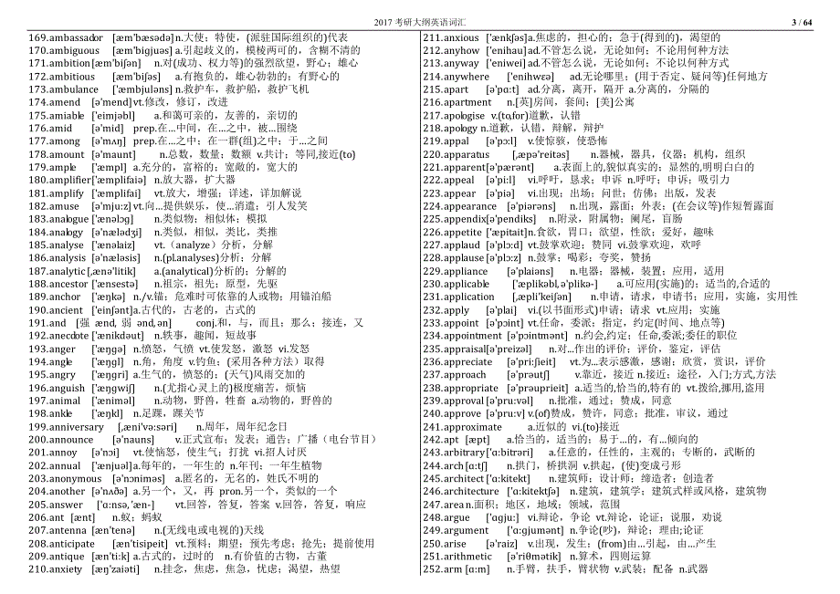 2017年考研英语大纲词汇(带音标)-打印版_第3页
