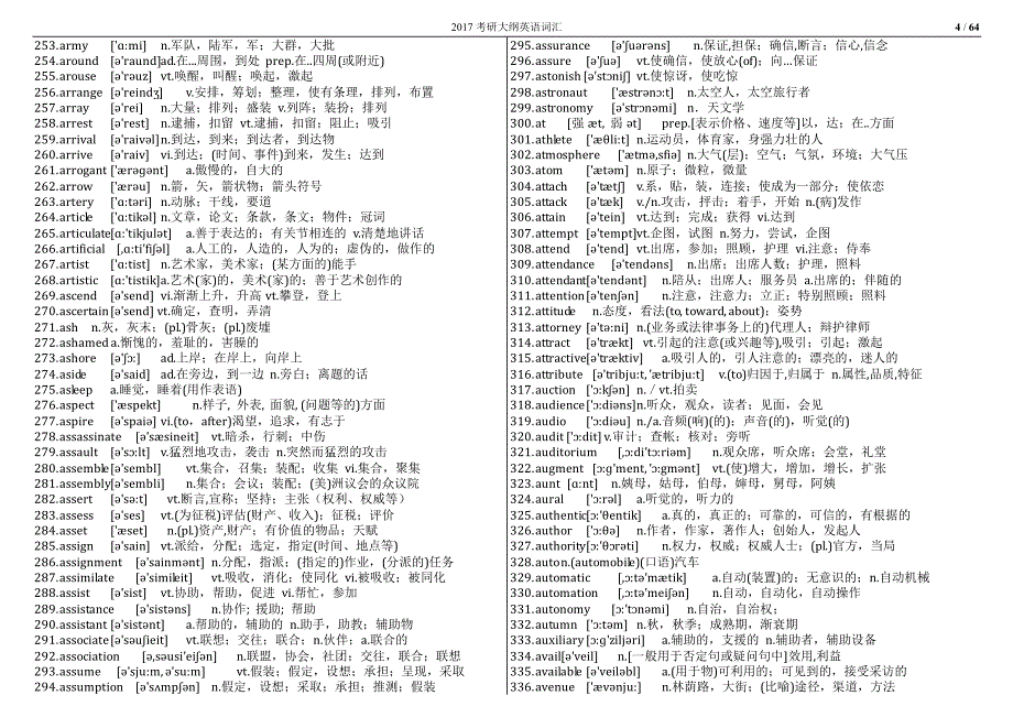 2017年考研英语大纲词汇(带音标)-打印版_第4页
