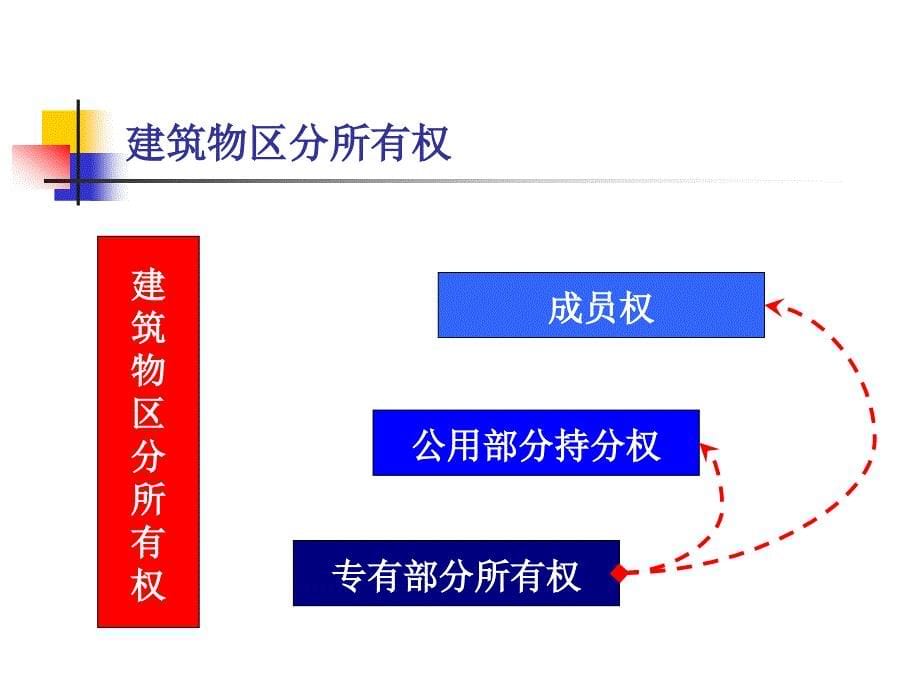 公证费-北大未名BBS-北京大学_第5页