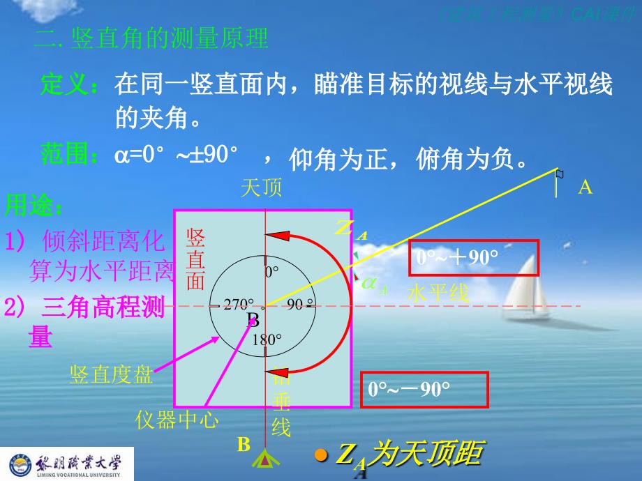 建筑工程测量第三章角度测量资料_第4页