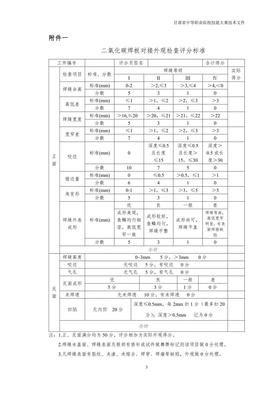 伊春市中考满分作文中职焊工技能大赛试题_第5页