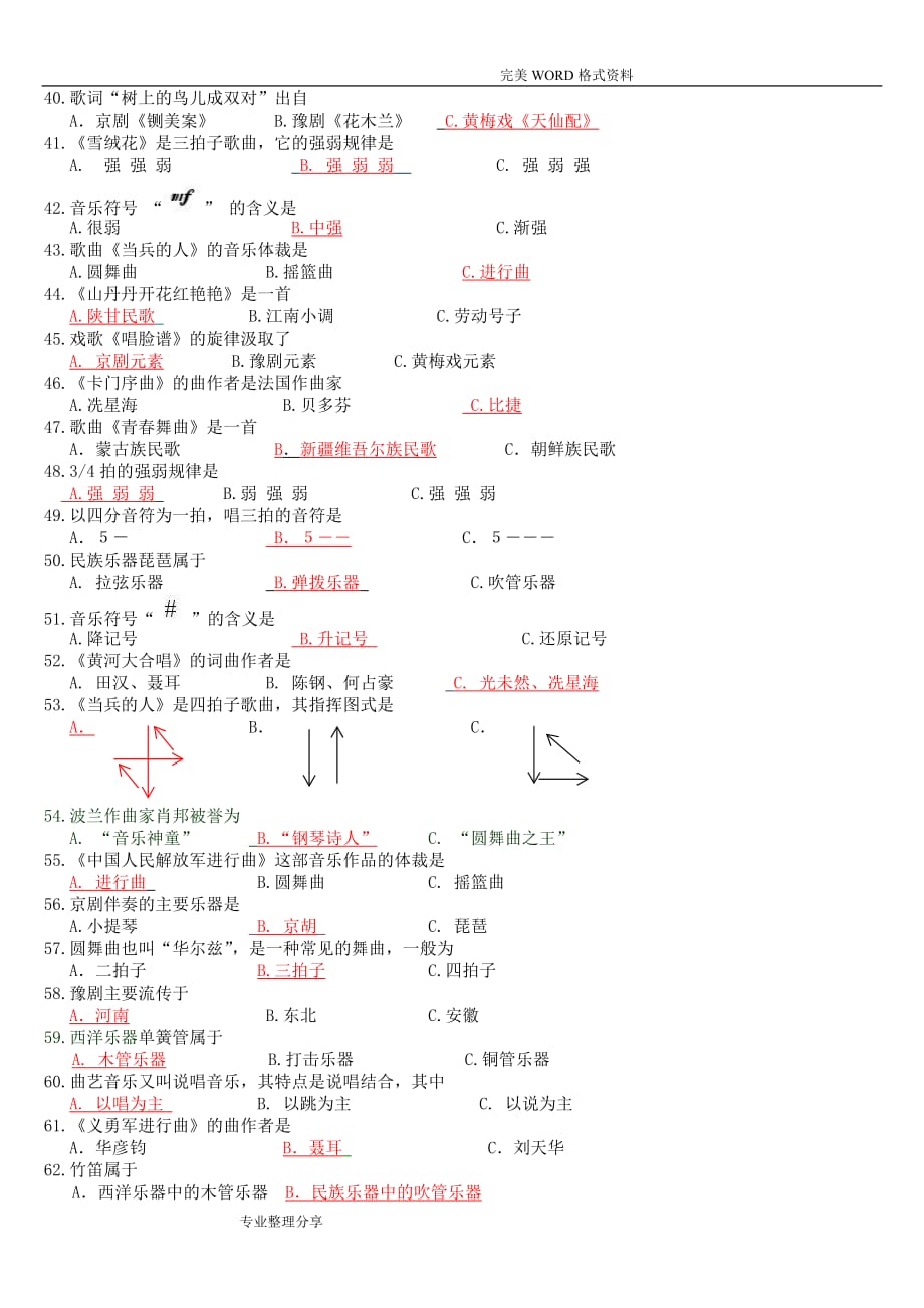 2016中考艺术常识考试音乐试题库_第3页