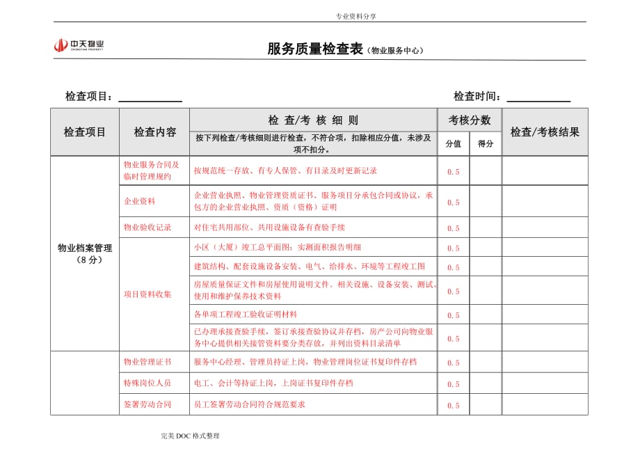 服务质量检查表[物业服务中心]_第1页