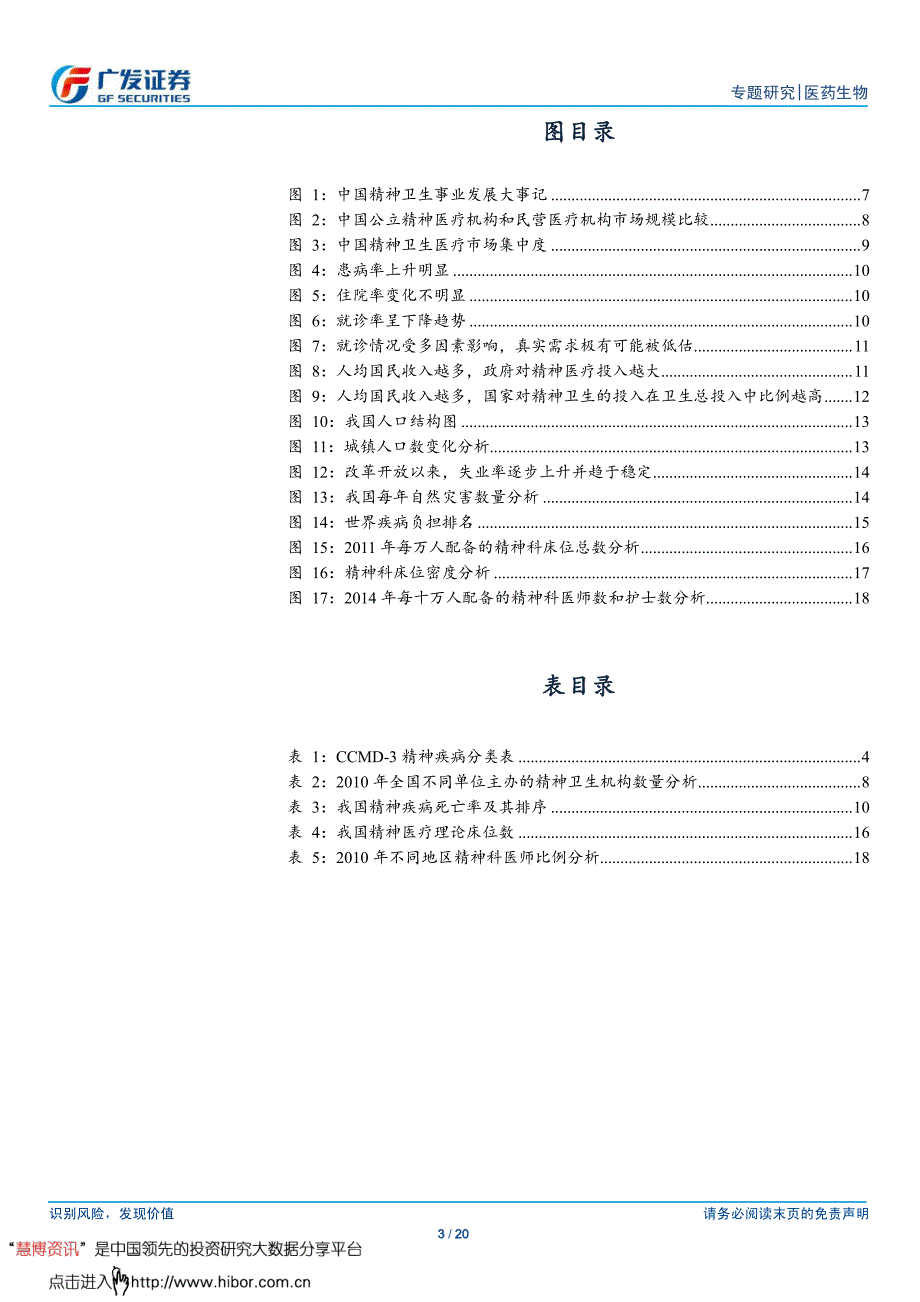 精神医疗行业系列研究之一：广阔蓝海市场_第3页