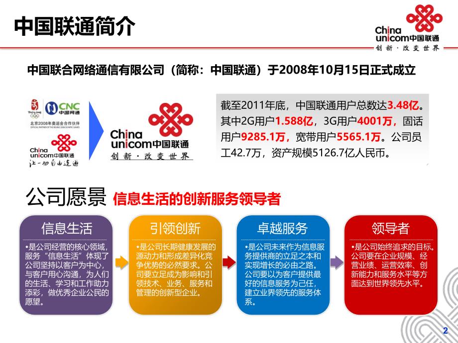 中国联通3G行业应用服务应急信息化v1_第3页