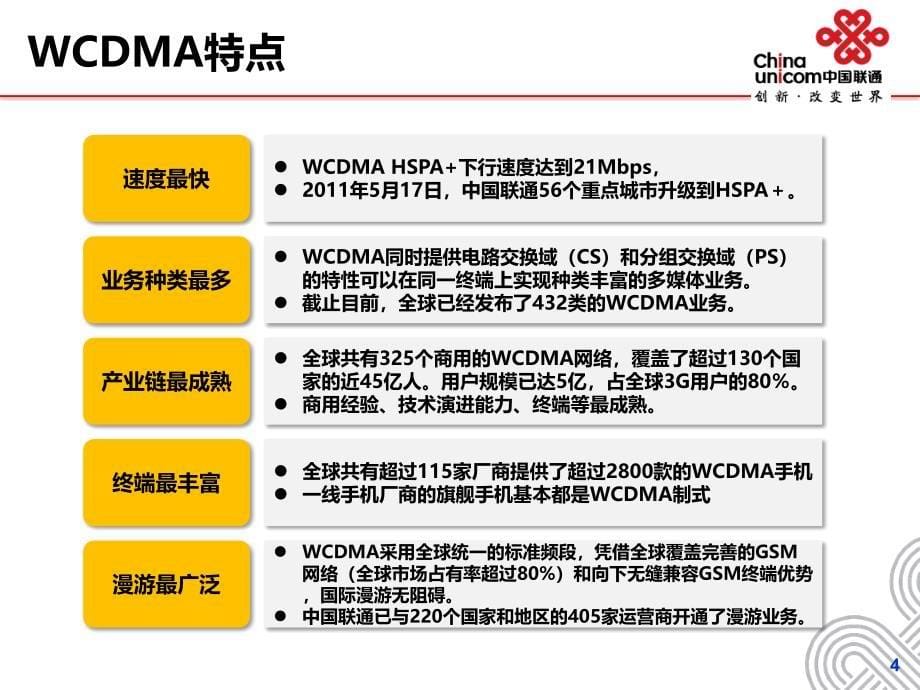 中国联通3G行业应用服务应急信息化v1_第5页