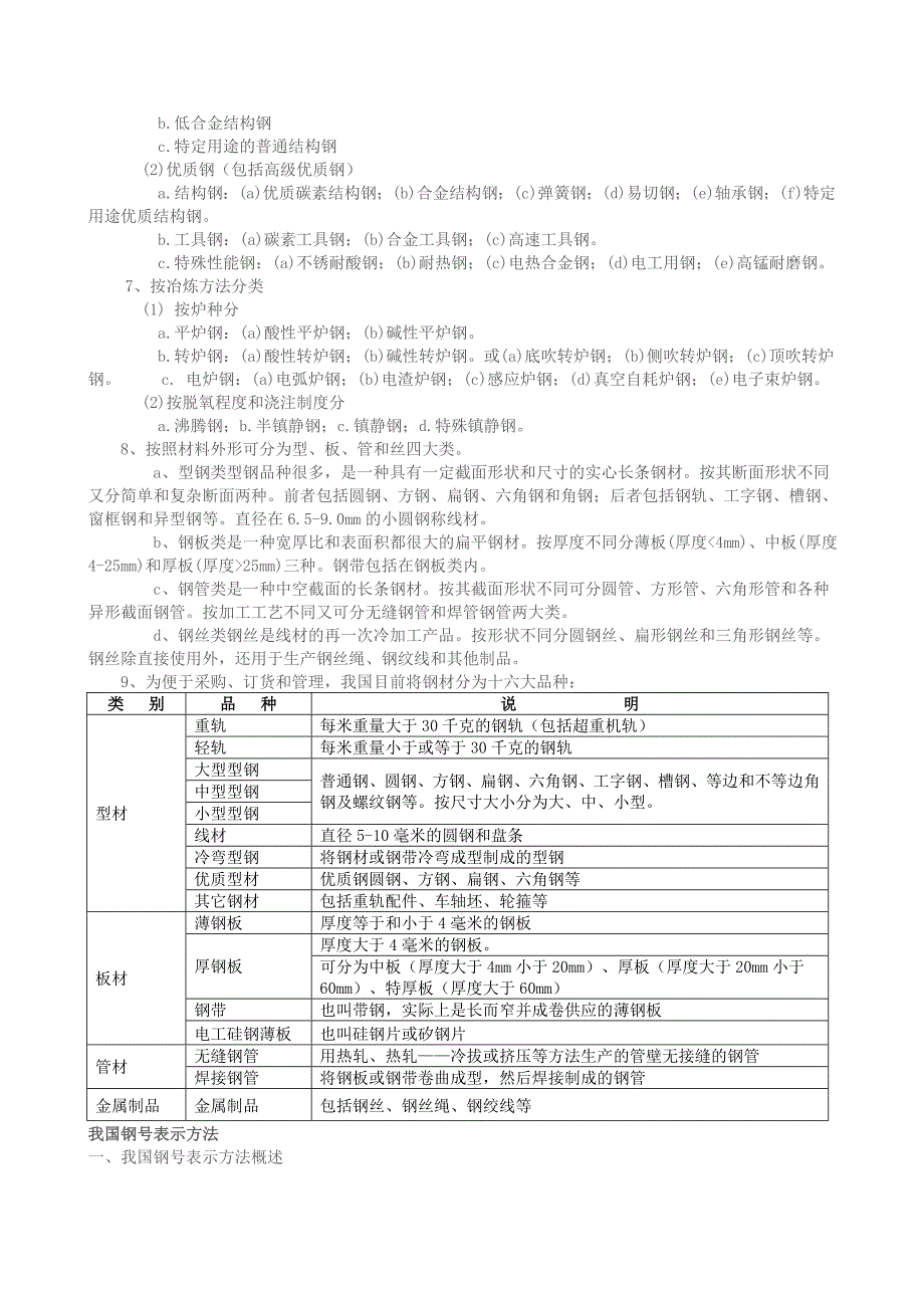 钢材的分类、编号方式_第2页