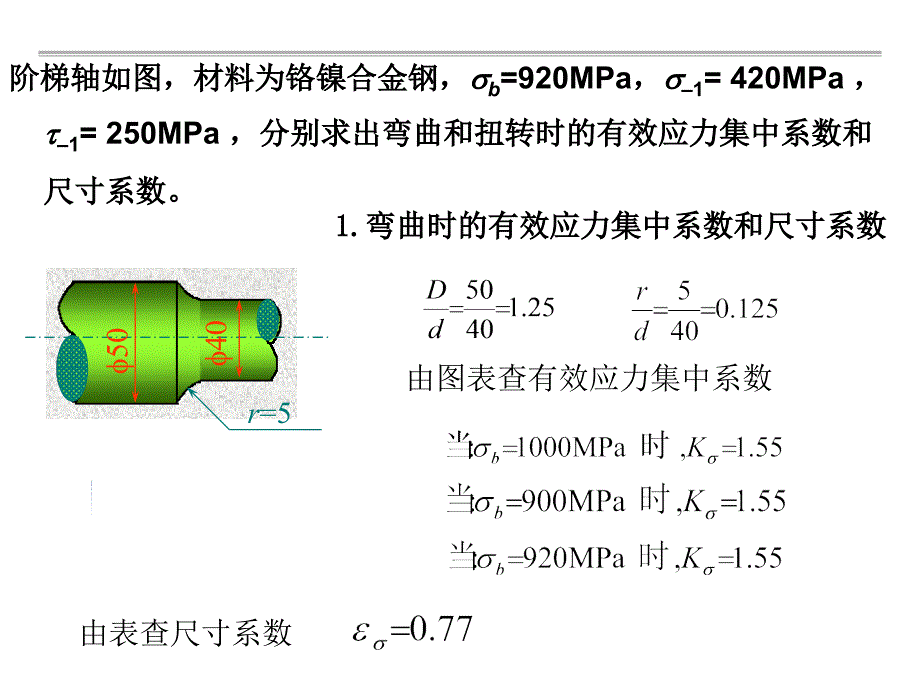 材料力学第十二章资料_第3页