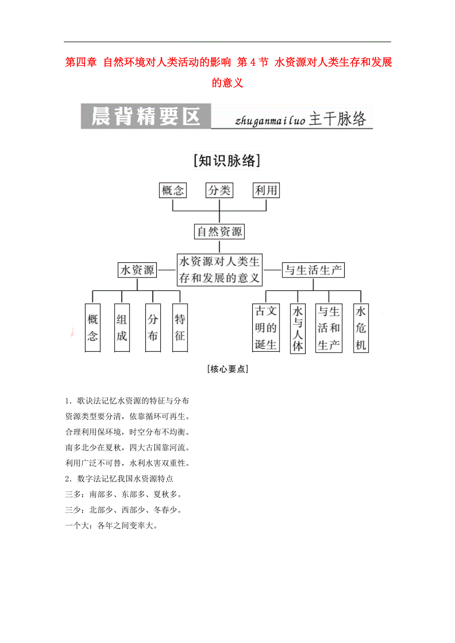 2017－2018学年高中地理 第四章 自然环境对人类活动的影响 第4节 水资源对人类生存和发展的意义习题 中图版必修1_第1页