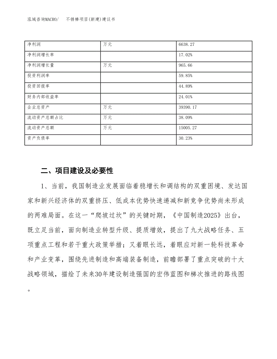 不锈棒项目(新建)建议书.docx_第3页