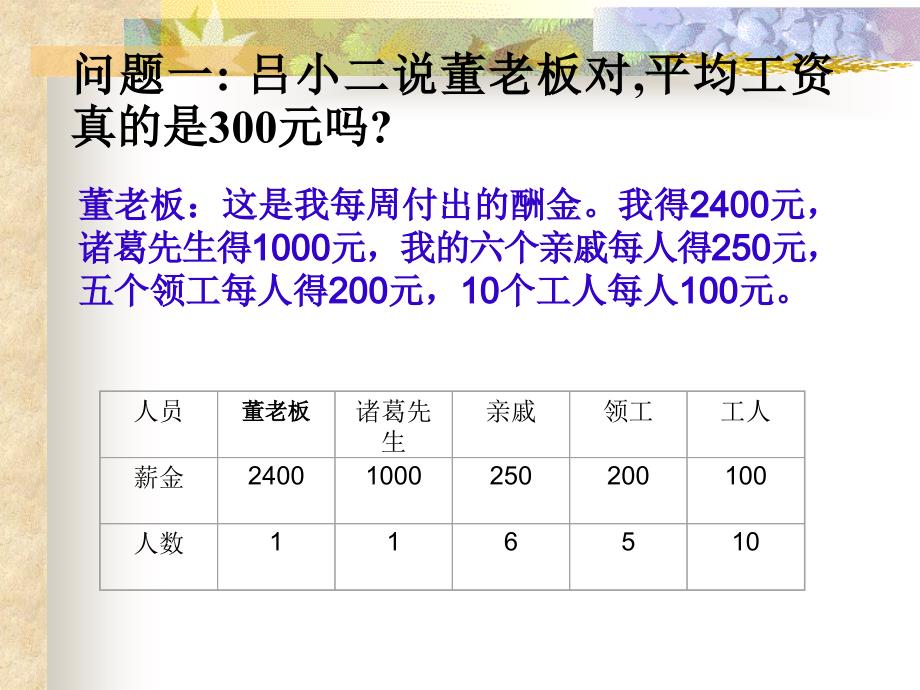 平均数中位数众数PPT课件_第3页