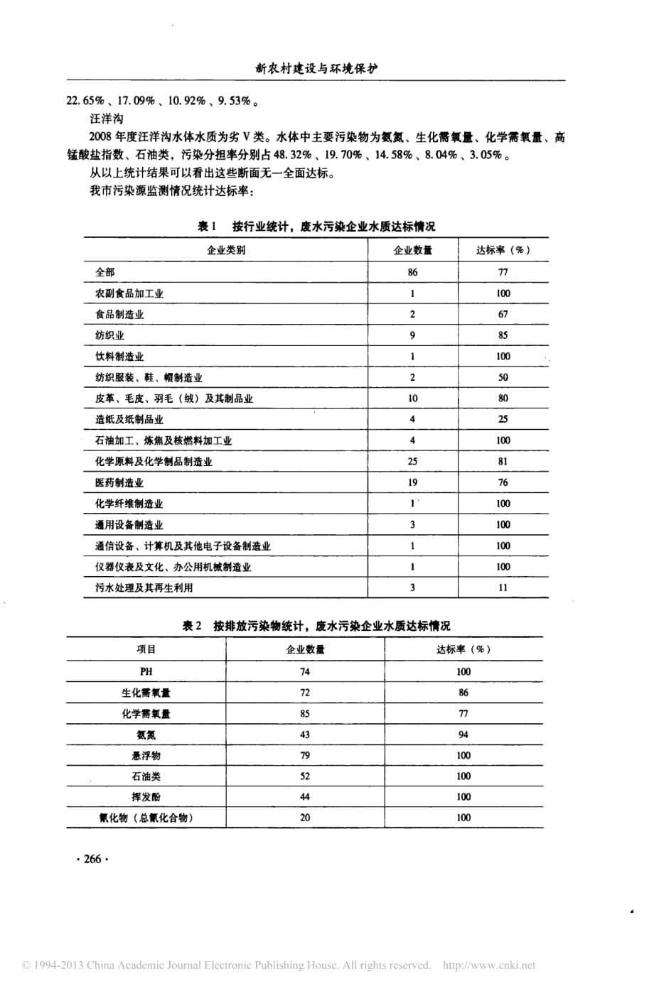 控制河流污染_减少农田污水灌溉的思考_第2页