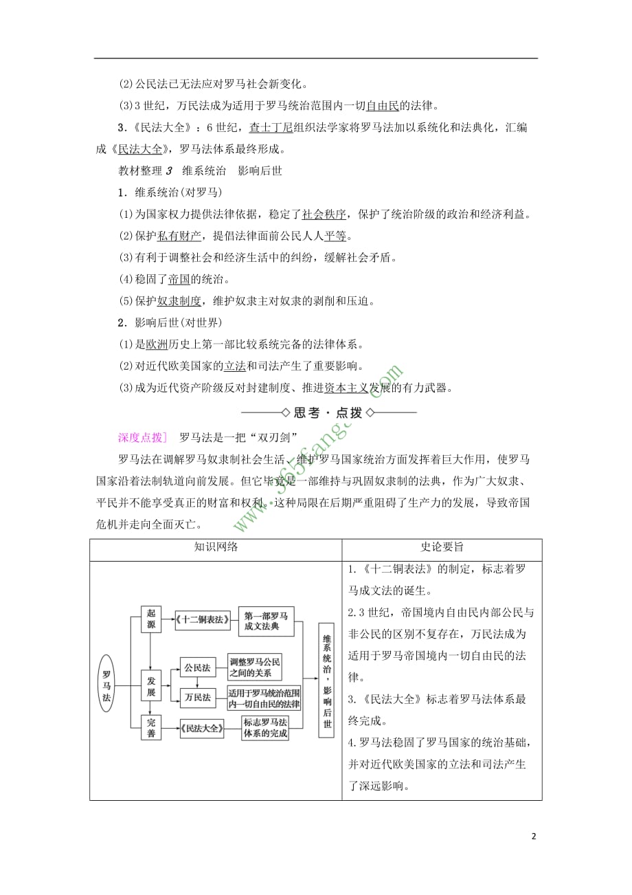 2017－2018学年高中历史 第2单元 古代希腊罗马的政治制度 第6课 罗马法的起源与发展教材梳理点拨 新人教版必修1_第2页