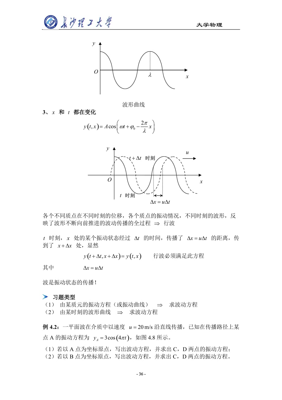 大学物理平面简谐波波动方程资料_第4页
