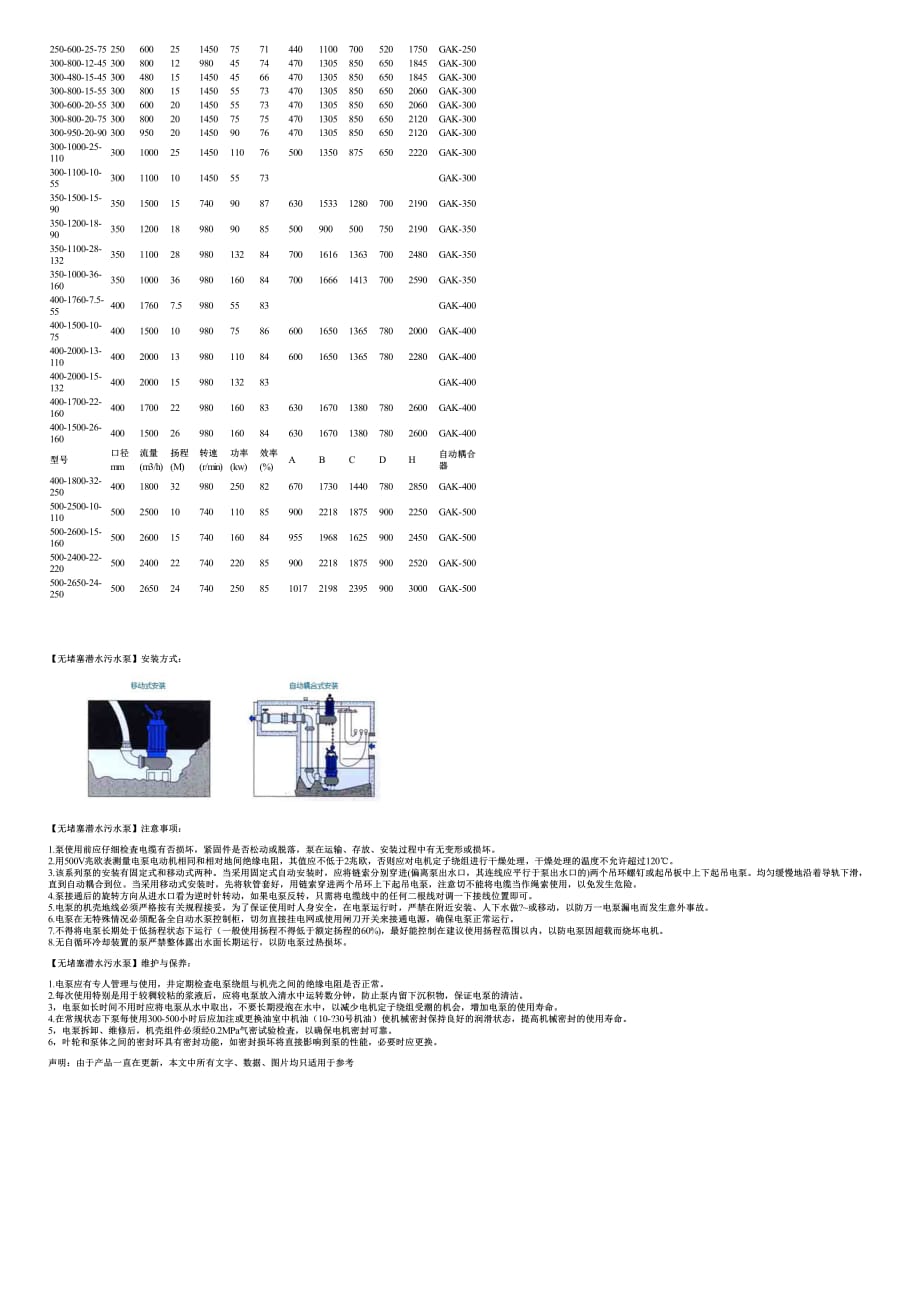 无堵塞潜水污水泵性能参数及价格_第4页