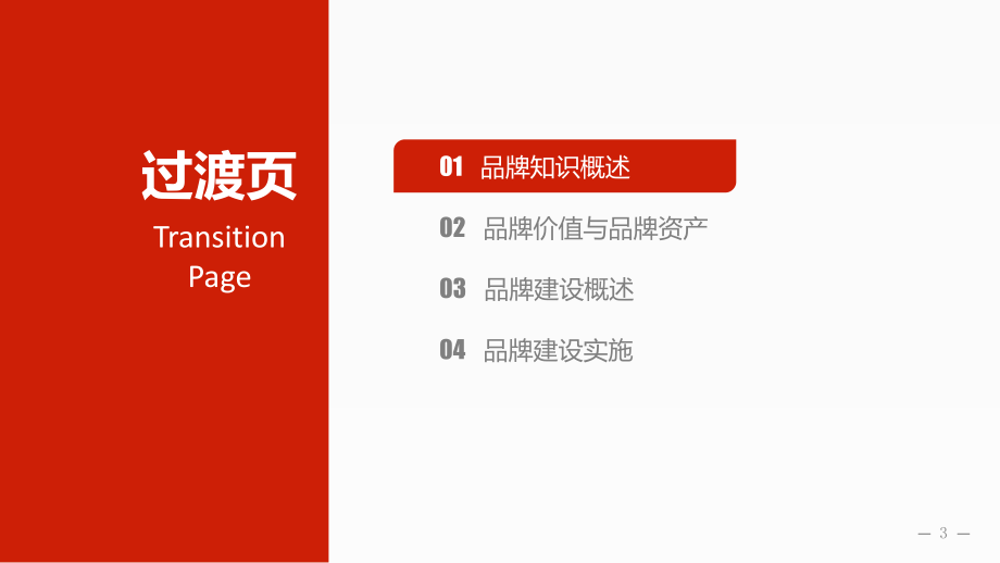 揭秘品牌建设——企业中高层领导培训ppt教材资料_第3页