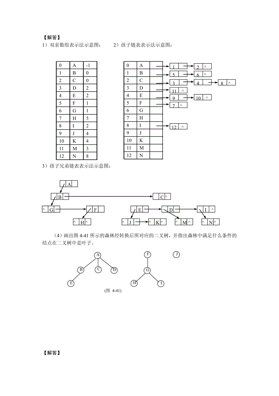 数据结构与算法（java版） 教学课件 ppt 作者 罗文劼 习题解答 第4章_第2页