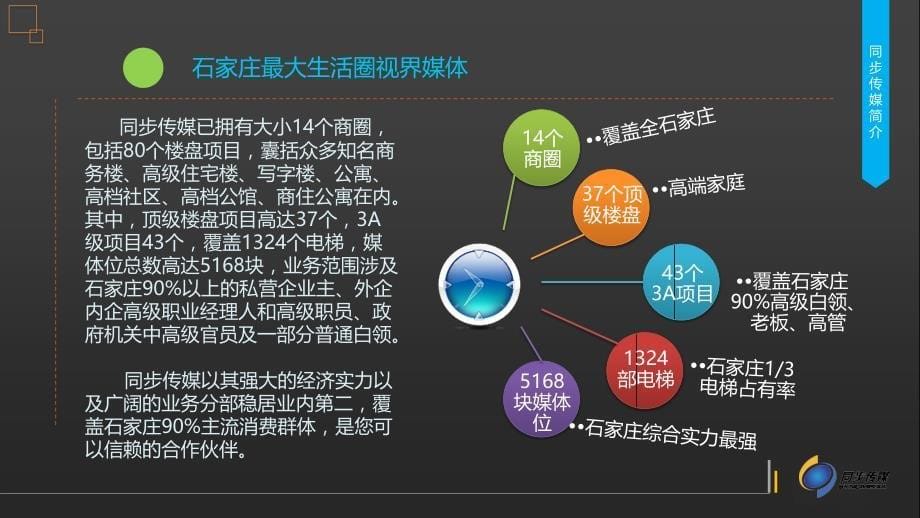 石家庄同步传媒_第5页